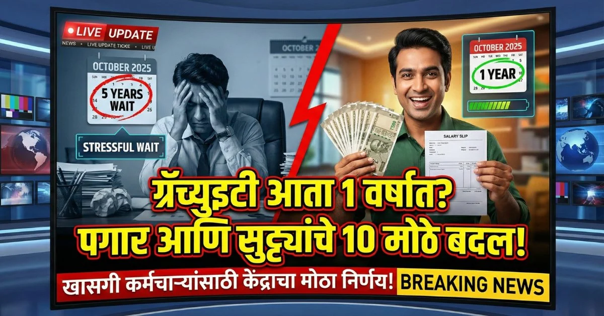 New Labour Law 2025 Marathi In Maharashtra 