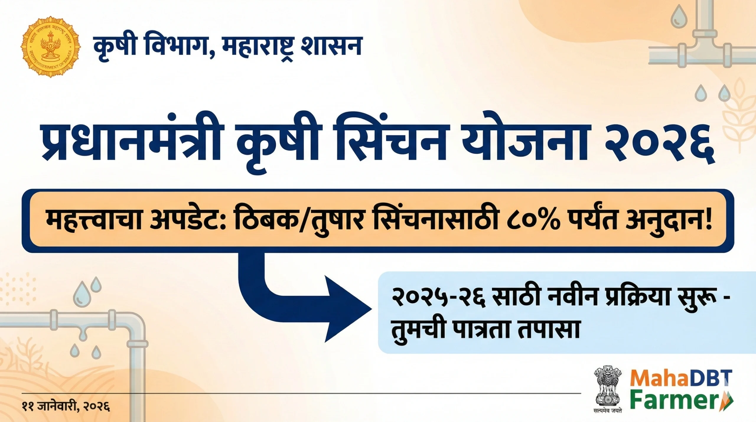 thibak sinchan anudan yojana 2026 list, ठिबक सिंचन अनुदान योजना 2026, प्रधानमंत्री कृषी सिंचन योजना २०२६